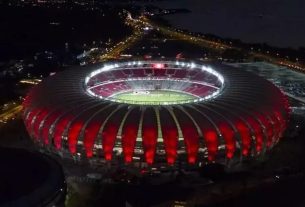 Beira-Rio, Inter