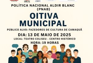 POLÍTICA NACIONAL ALDIR BLANC – PNAB