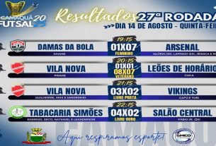 27ª rodada realizada na quinta-feira 14/08 no Ginásio Municipal de Esportes.