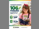 Camaquã avançou 106 posições no ranking geral do Índice Municipal da Educação do Rio Grande do Sul (IMERS)