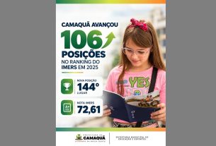 Camaquã avançou 106 posições no ranking geral do Índice Municipal da Educação do Rio Grande do Sul (IMERS)